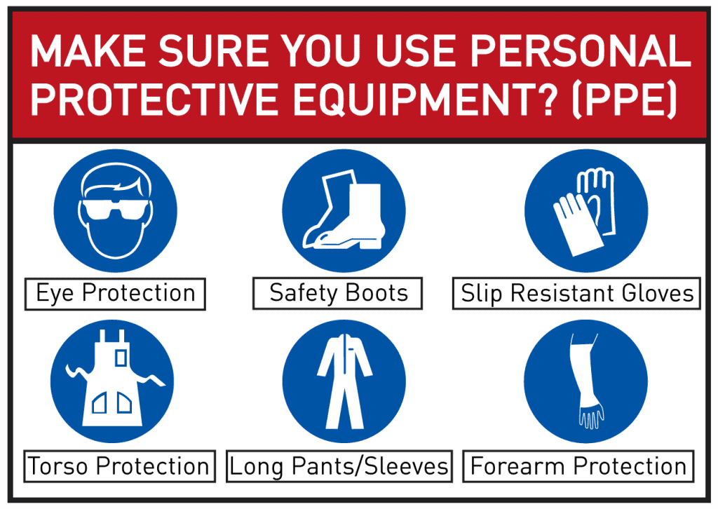 Personal Safety Equipment PPE 1 1024x726 1