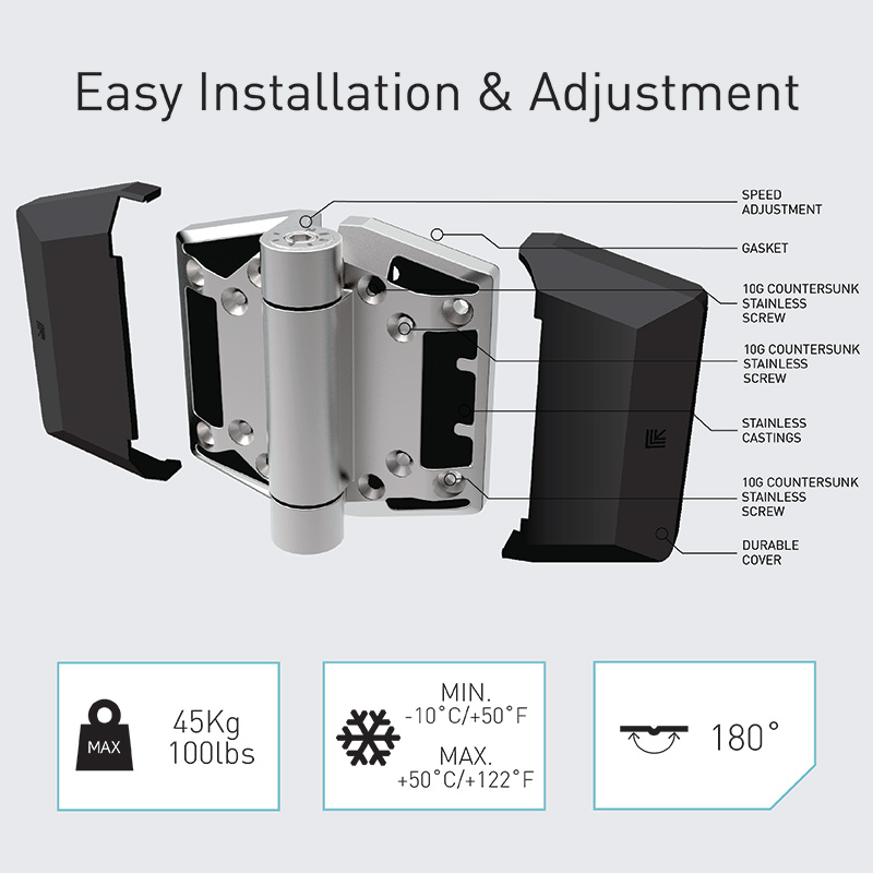 200SL Install adjust images